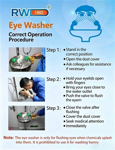 Industrial Safety Guide For Emergency Shower And Eye Wash Systems